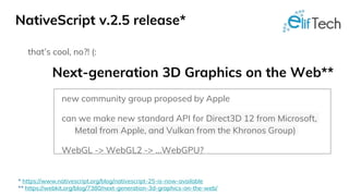 NativeScript v.2.5 release*
that’s cool, no?! (:
Next-generation 3D Graphics on the Web**
new community group proposed by Apple
can we make new standard API for Direct3D 12 from Microsoft,
Metal from Apple, and Vulkan from the Khronos Group)
WebGL -> WebGL2 -> ...WebGPU?
* https://www.nativescript.org/blog/nativescript-25-is-now-available
** https://webkit.org/blog/7380/next-generation-3d-graphics-on-the-web/
 