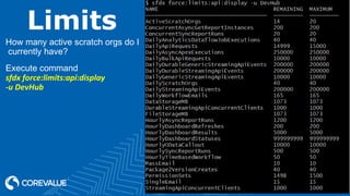 Limits
How many active scratch orgs do I
currently have?
Execute command
sfdx force:limits:api:display
-u DevHub
 