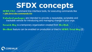 SFDX concepts
SFDX CLI – command line interface tools, for executing commands like
> sfdx force:doc:commands:list
Unlocked packages are intended to provide a repeatable, scriptable and
trackable vehicle for introducing and managing change in your orgs.
Scratch Org is a temporary organization created from DevHub
DevHub feature can be enabled on production or tried in SFDX Trial Org [2]
 