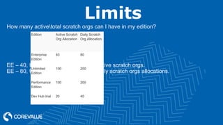 Limits
How many activetotal scratch orgs can I have in my edition?
EE – 40, UE, PerfE – 100, Trial – 20 active scratch orgs.
EE – 80, UE, PerfE – 200, Trial – 40 daily scratch orgs allocations.
Edition Active Scratch
Org Allocation
Daily Scratch
Org Allocation
Enterprise
Edition
40 80
Unlimited
Edition
100 200
Performance
Edition
100 200
Dev Hub trial 20 40
 