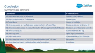 Comment utiliser Visual Studio Code pour travailler avec une scratch ...