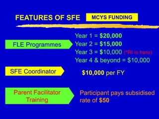 Reach out to the target groups and the unconverted  parents