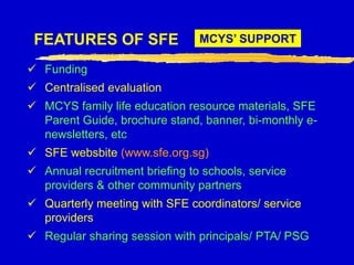 Support from service providers & community partnersFEATURES OF SFESFE COORDINATORBuild strong relationships between the school and the service provider