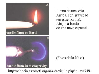 http://ciencia.astroseti.org/nasa/articulo.php?num=719 Llama de una vela. Arriba, con gravedad terrestre normal. Abajo, a bordo de una nave espacial (Fotos de la Nasa) 