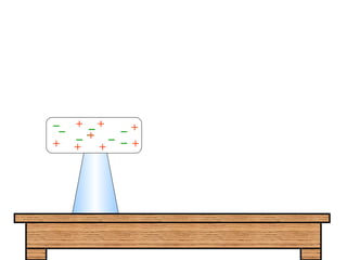         + + + + + + + + 