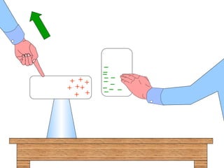 + + + + + + + +            