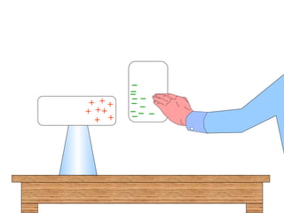 + + + + + + + +            