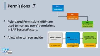 Successfactors Rbp Workbook Examples SAP SuccessFactors EC realted Presentation | PPTX