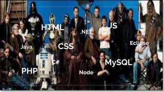 HTML
14
CSS
JS
PHP
MySQL
.NET
C#
Java
Node
Eclipse
 