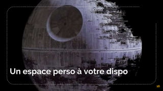 Un espace perso à votre dispo
16
 