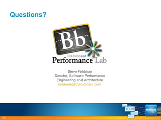 Questions? Steve Feldman Director, Software Performance Engineering and Architecture [email_address]   