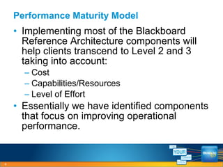 Performance Maturity Model Implementing most of the Blackboard Reference Architecture components will help clients transcend to Level 2 and 3 taking into account: Cost Capabilities/Resources Level of Effort Essentially we have identified components that focus on improving operational performance. 