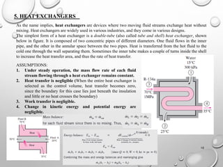 SFEE and steady flow engineering devices | PDF