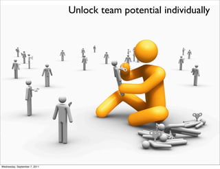 Now discover your strengths | PDF