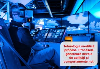 Tehnologia modifică
procese. Procesele
generează nevoie
de abilități și
comportamente noi.
 