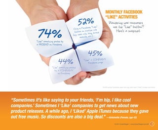 The Meaning of “Like”
    For friends
    “Like” has many different meanings and can be used in different ways. The
    me...