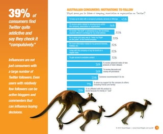 39%
                          AUSTRALIAN CONSUMERS: MOTIVATIONS TO FOLLOW
                          What drove you to follow a company, association or organisation on Twitter?
              of
                            To keep up-to-date with a company’s products, services or offerings         45%
consumers find              To receive alerts related to developments within
                                                                                        36%
Twitter quite               the company, association or organisation

                            To receive “free stuff” or giveaways (e.g. free download,
addictive and               voucher) offered in exchange for my email address                 35%
say they check it
                            For a quick and easy way to “keep my finger
                            on the pulse” of the brand/company                            33%
“compulsively.”             For more information related to my personal interests,
                            hobbies, etc.                                                32%
                            I shop with this company or buy his brand on a
                            regular basis                                                32%
                            To gain access to exclusive content                          32%
Influencers are not
                                                                             To receive advanced notice of new
just consumers with                                               26%        products or future releases

                                                                             To receive discounts and
a large number of                                                 26%        money-off promotions


Twitter followers. Even                                    23%        Someone recommended it to me


users with relatively                               19%
                                                              To show my support for the company to others
                                                              (including friends and family)

few followers can be                    13%
                                                   To be affiliated with the product or
                                                   brand because it’s trendy or “cool”

active bloggers and
commenters that
can influence buying
decisions.



                                                                                              © 2012 ExactTarget | www.ExactTarget.com.au/sff   15
 