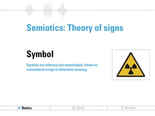 Sound follows function // Sound communication and the relevance of timbre.