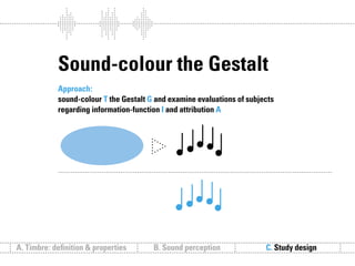 Sound follows function // Sound communication and the relevance of timbre.