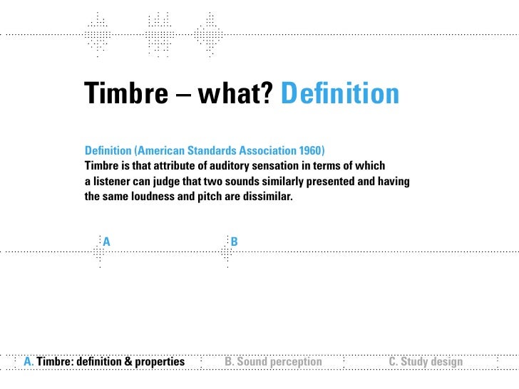 Sound follows function // Sound communication and the relevance of ti…