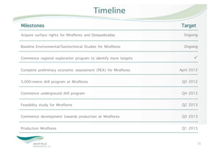 Timeline 
Milestones                                                        Target
Acquire surface rights for Miraflores and Dosquebradas             Ongoing

Baseline Environmental/Geotechnical Studies for Miraflores         Ongoing

Commence regional exploration program to identify more targets           

Complete preliminary economic assessment (PEA) for Miraflores    April 2012

5,000-metre drill program at Miraflores                           Q3 2012

Commence underground drill program                                Q4 2012

Feasibility study for Miraflores                                  Q2 2013

Commence development towards production at Miraflores             Q3 2013

Production Miraflores                                             Q1 2015


                                                                           21 
 