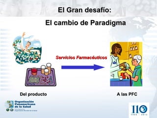 El Gran desafío:
           El cambio de Paradigma



               Servicios Farmacéuticos




Del producto                             A las PFC
 