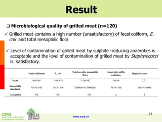 Rapid integrated assessment of nutrition and health risks associated with the small ruminants value chain in Senegal