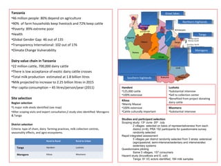Safe Food, Fair Food, Tanzania: Rapid assessment report 2014