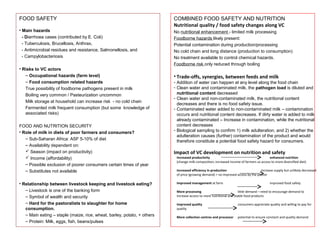 Safe Food, Fair Food, Tanzania: Rapid assessment report 2014