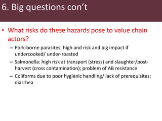 Safe Food Fair Food, Uganda: Rapid assessment report 2014