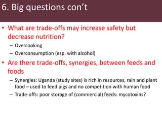 Safe Food Fair Food, Uganda: Rapid assessment report 2014