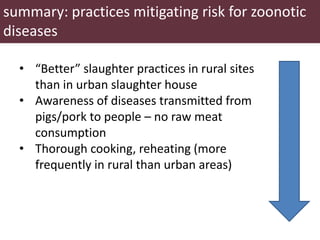 Safe Food Fair Food, Uganda: Rapid assessment report 2014