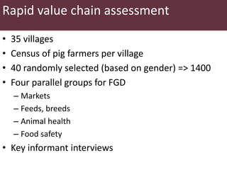 Safe Food Fair Food, Uganda: Rapid assessment report 2014