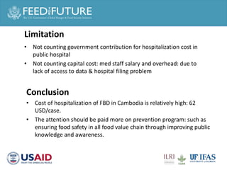 Cost of hospitalization for foodborne diseases