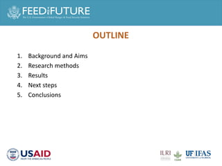 Cost of hospitalization for foodborne diseases