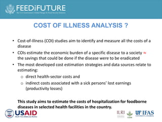 Cost of hospitalization for foodborne diseases
