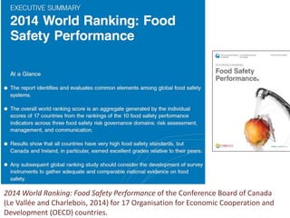Food safety performance tool validation consultation