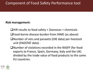 Food safety performance tool validation consultation