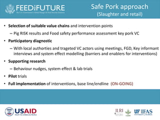 Food safety intervention session