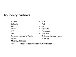 Monitoring, evaluation and theory of change