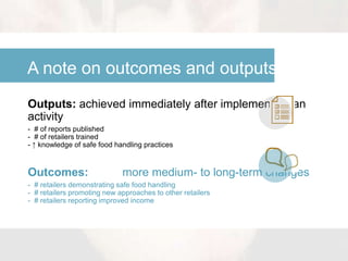 Monitoring, evaluation and theory of change