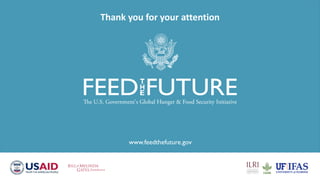 Safe Food, Fair Food for Cambodia cross-cutting activities: Gender, capacity building and task force