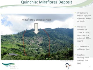 Quinchia:	
  Miraﬂores	
  Deposit	
  

                                                                                                                                    §  Hydrothermal
                                                                                                                                        breccia pipe; low
                                                                                                                                        sulphides; widens
Miraﬂores	
  Breccia	
  Pipe	
                                                                                                          at depth
      	
        	
         	
  	
  	
  	
  	
  	
  	
  	
  	
  	
  	
  	
  	
  	
  	
  	
  
                                                                                                                                    §  Drill-tested
                                                                                                                                        diameter of
                                                                                                                                        280m x 250m,
                                                                                                                                        with a vertical
                                                                                                                                        extent of 600m
                                                                                                                                        (open)

                                                                                                                                    §  >15,000 m of
                 Current	
  Drill	
  Zone	
                                                                                             drilling to date

                                                                                                                                    §  Excellent
                                                                                                                                        recovery rates
                                                                                              View	
  is	
  to	
  the	
  West	
         (>90%); Free
                                                                                                                                        Gold
                                                                                                                        N	
  
                                                                                                                                                           9	
  
 