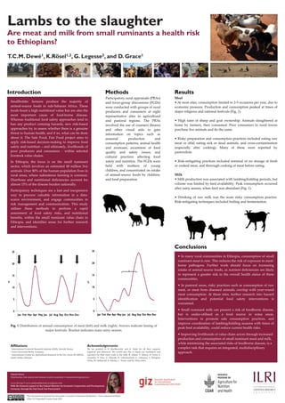Introduction
Lambs to the slaughter
ResultsMethods
Conclusions
T.C.M. Dewé1, K.Rösel1,2, G. Legesse3, and D. Grace1
Are meat and milk from small ruminants a health risk
to Ethiopians?
Fig. 1
Affiliations Acknowledgements
 