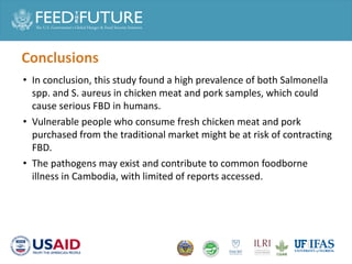 Prevalence of Salmonella spp. and Staphylococcus aureus in chicken and pork meat from Cambodian markets