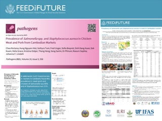 Prevalence of Salmonella spp. and Staphylococcus aureus in chicken and pork meat from Cambodian markets