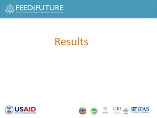 Prevalence of Salmonella spp. and Staphylococcus aureus in chicken and pork meat from Cambodian markets