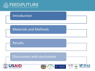 Pork and animal source food consumption and food safety risk perception in Phnom Penh, Cambodia