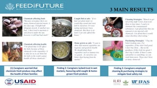 Nutrition and food safety perception