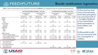 Nutrition and food safety perception